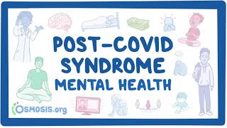 PostCOVID syndrome Mental health [upl. by Annora]